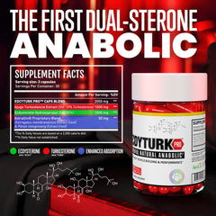 EcdyTurk PRO - 2 for 1! ($100 OFF)